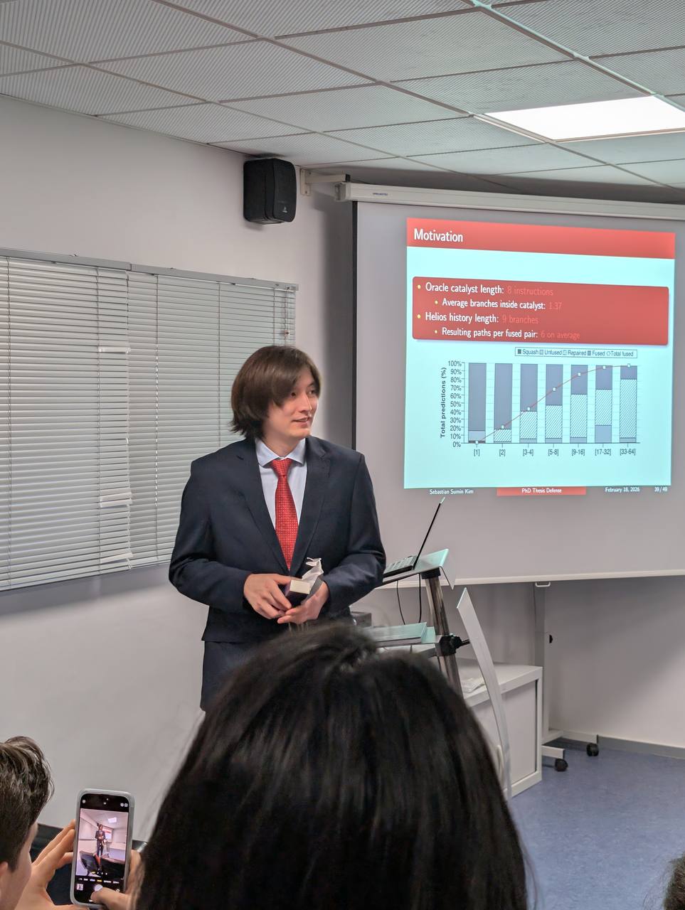 Sumin Kim, Sebastian